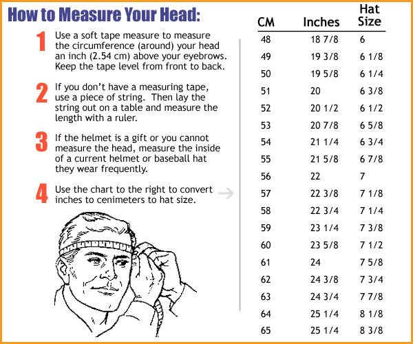 Head Sizing Chart